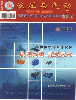 Һѹ������