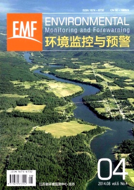 ���������Ԥ��