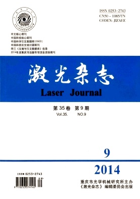 ������־