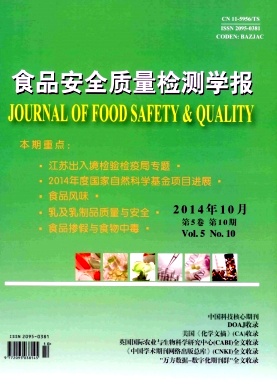 ʳƷ��ȫ�������ѧ��