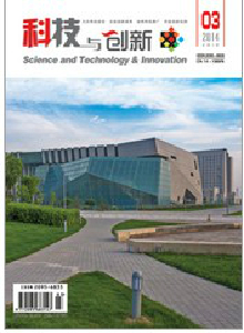 �Ƽ��봴��