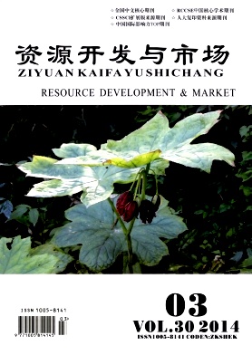 ��Դ�������г�