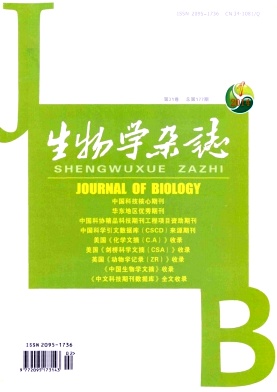 ����ѧ��־