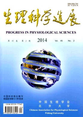 ������ѧ��չ