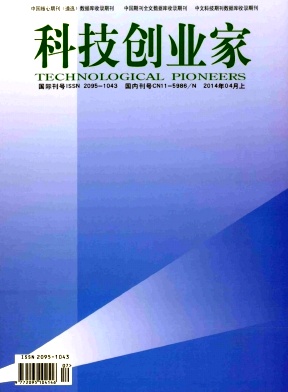 �Ƽ���ҵ��