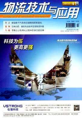 ����������Ӧ��