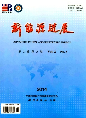 ����Դ��չ