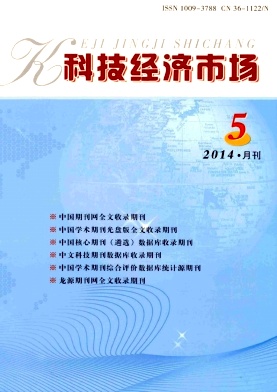 �Ƽ������г�