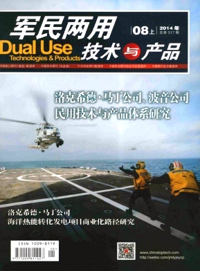 �����ü������Ʒ