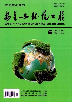 ��ȫ�뻷������