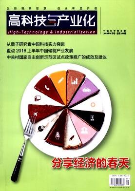 高科技与产业化