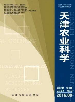 天津农业科学