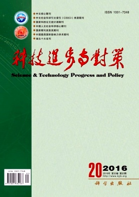 �Ƽ�������Բ�