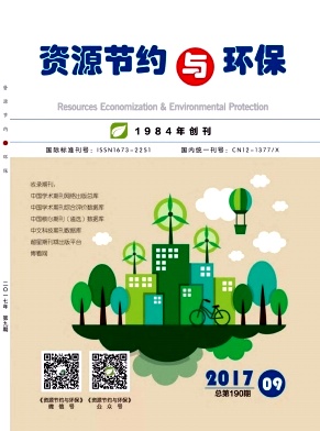 ��Դ��Լ�뻷��