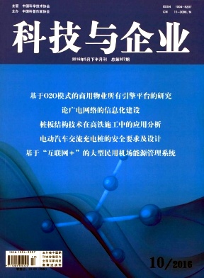 �Ƽ�����ҵ