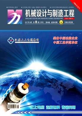 ��е��������칤��