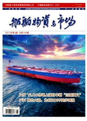 �����������г�