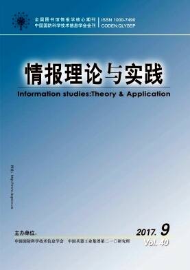 情报理论与实践
